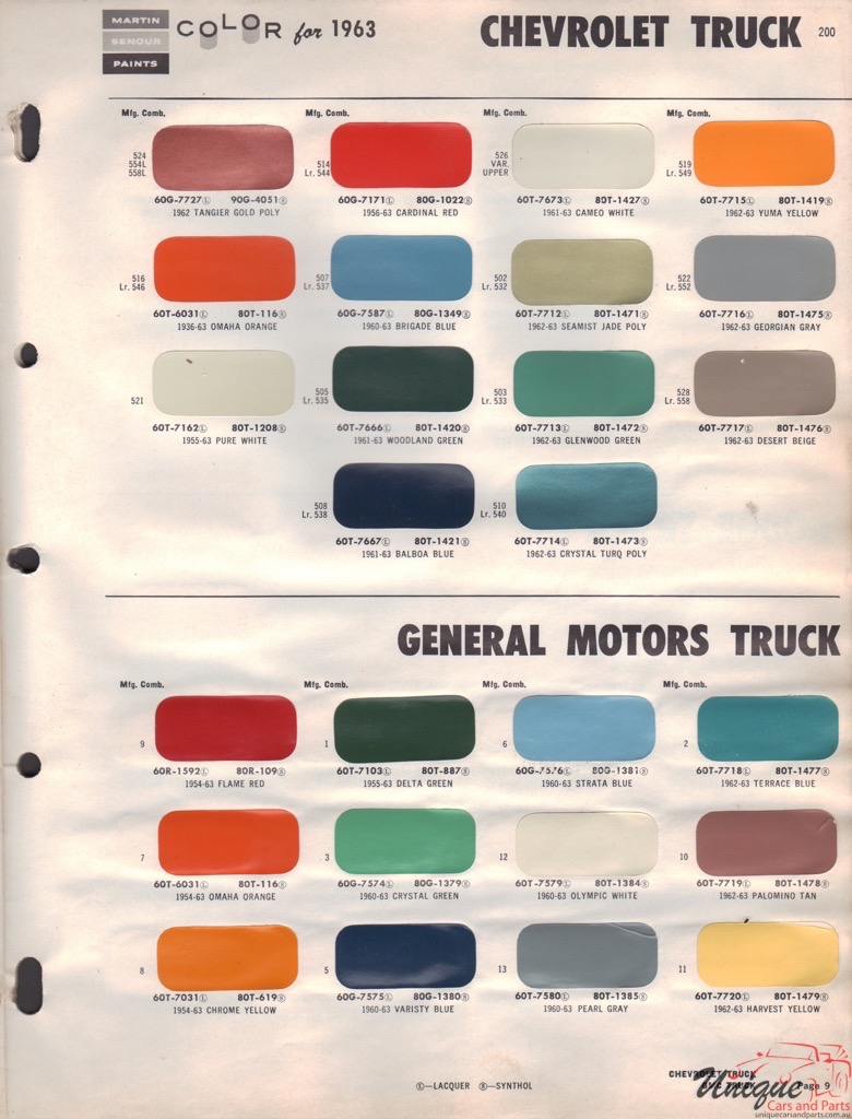1963 GM Truck And Commercial Paint Charts Martin-Senour